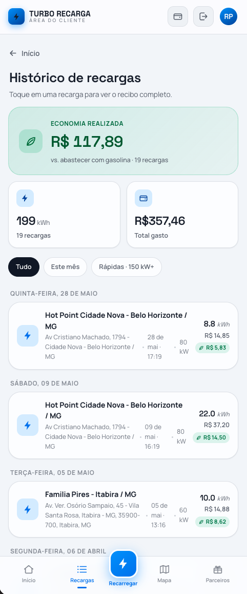 Histórico de recargas no app Turbo Eletropostos