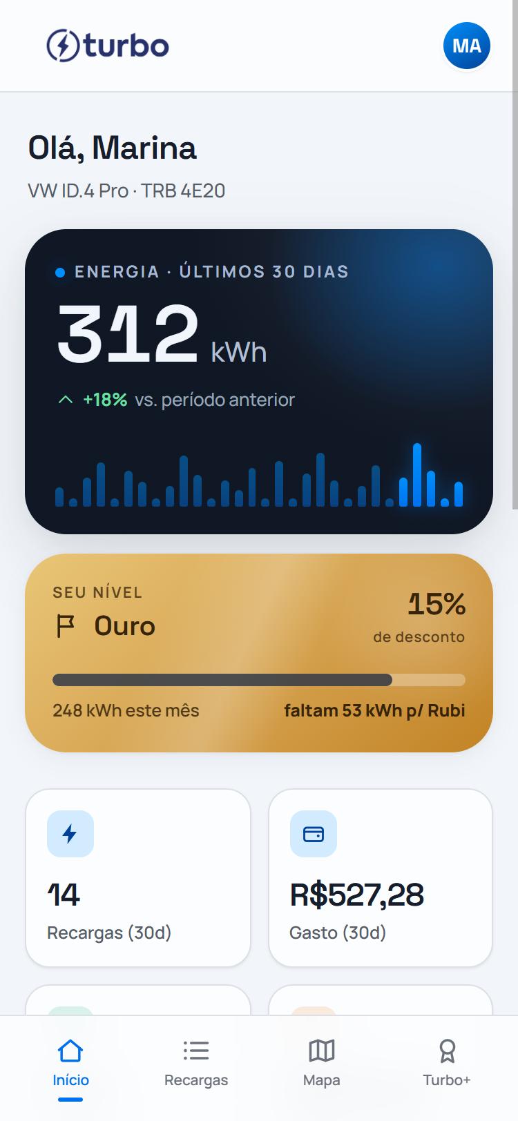 Painel inicial do app Turbo Recarga, com o nível Turbo+ do motorista